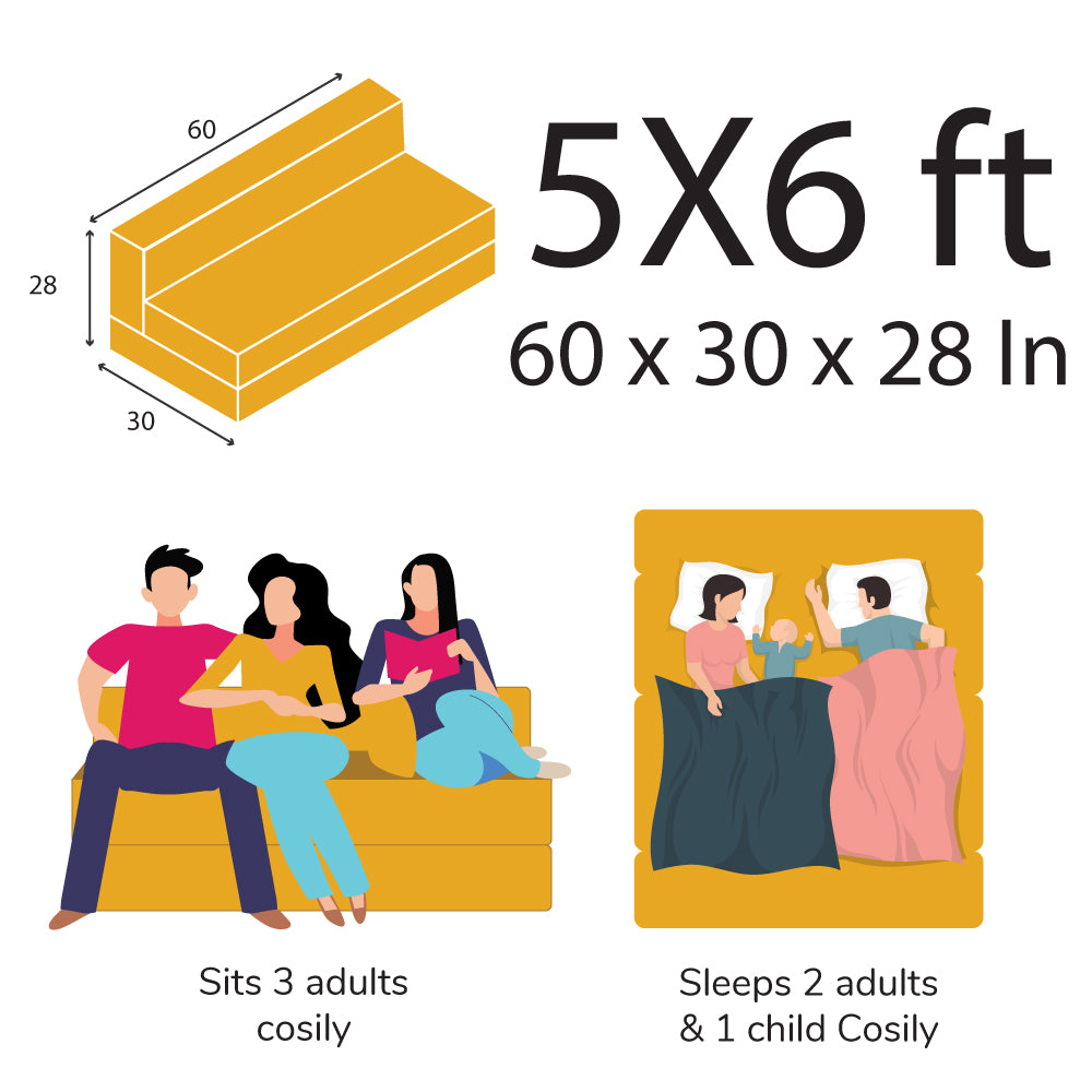Product sldier